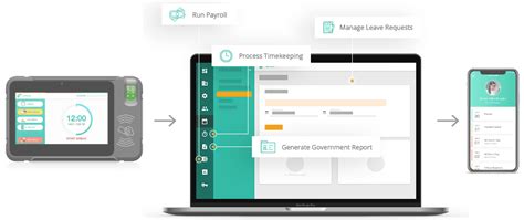 Payroll System – JustPayroll.